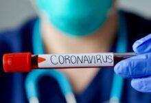 Photo of Se confirmaron 826 nuevos contagios de COVID-19 en el país y hubo 29 muertes