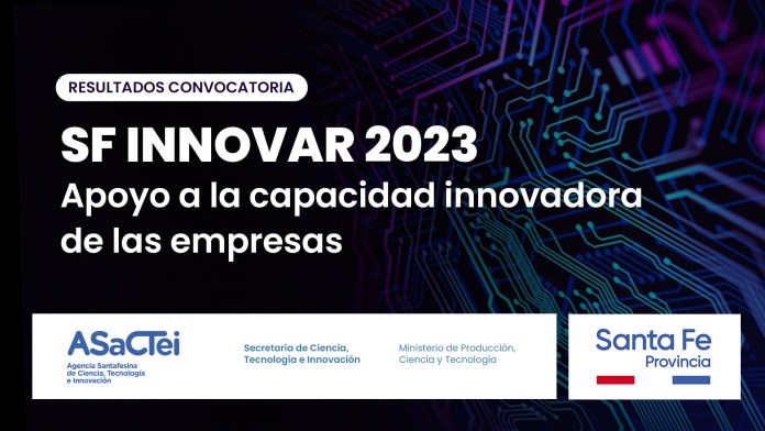 Photo of La provincia destina más de $ 350 millones para apoyar la capacidad innovadora de las empresas