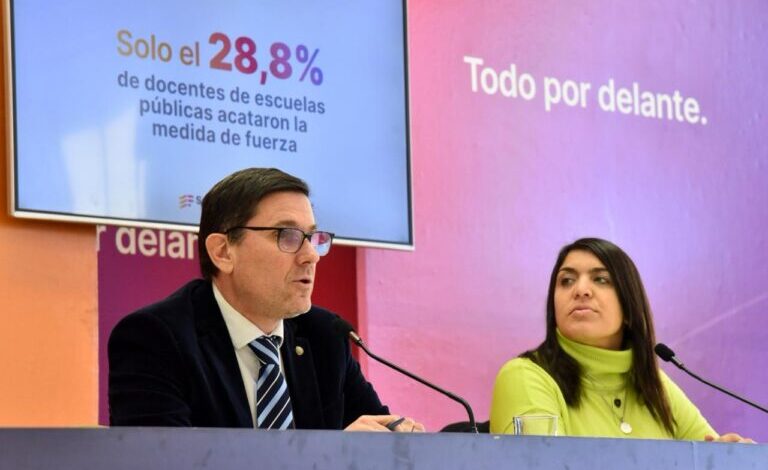 Photo of Solo el 29% de los docentes adhirió al paro del pasado miércoles